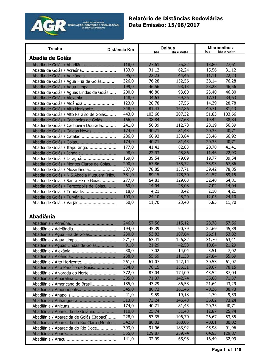 Crystal Reports for Dataflex