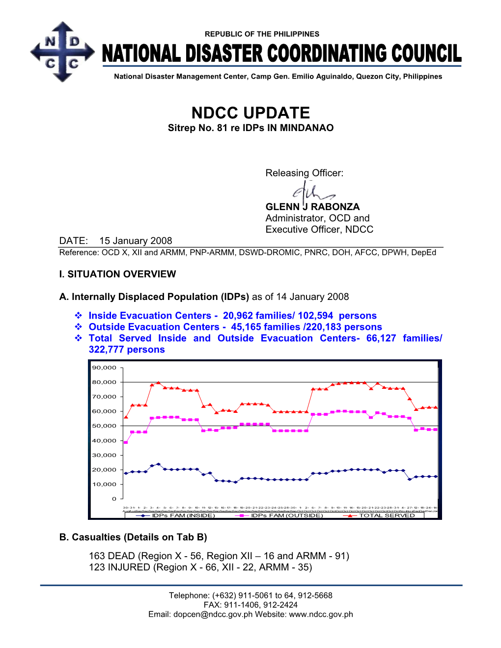 NDCC UPDATE Sitrep No