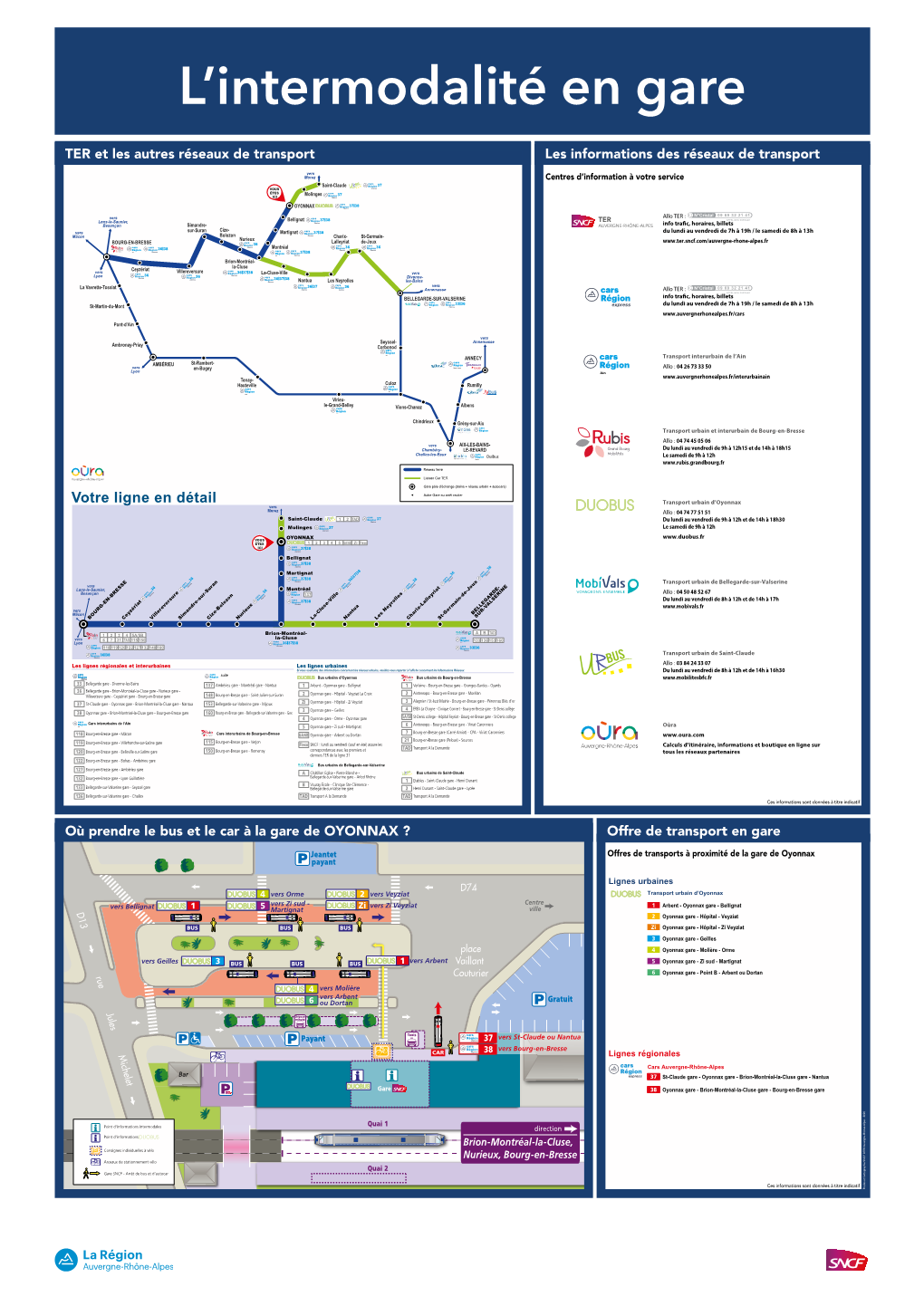 Transport Interurbain De L'ain