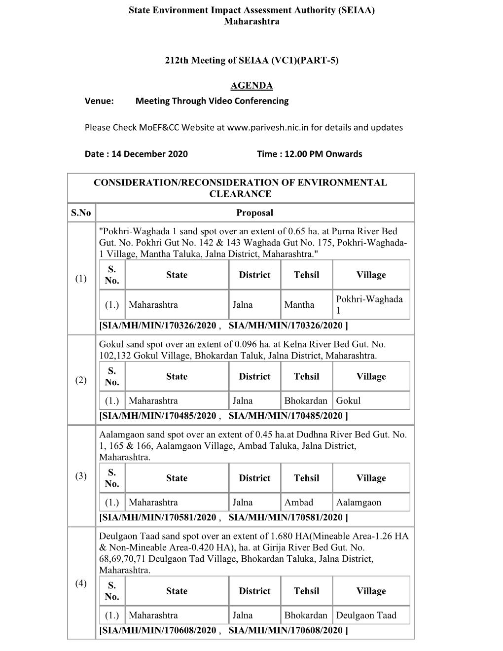 State Environment Impact Assessment Authority (SEIAA) Maharashtra