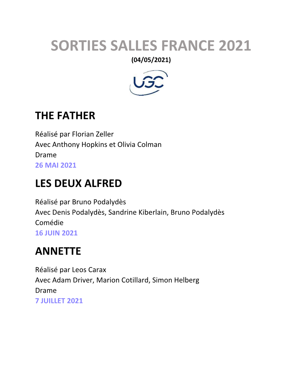 Sorties Salles France 2021 (04/05/2021)