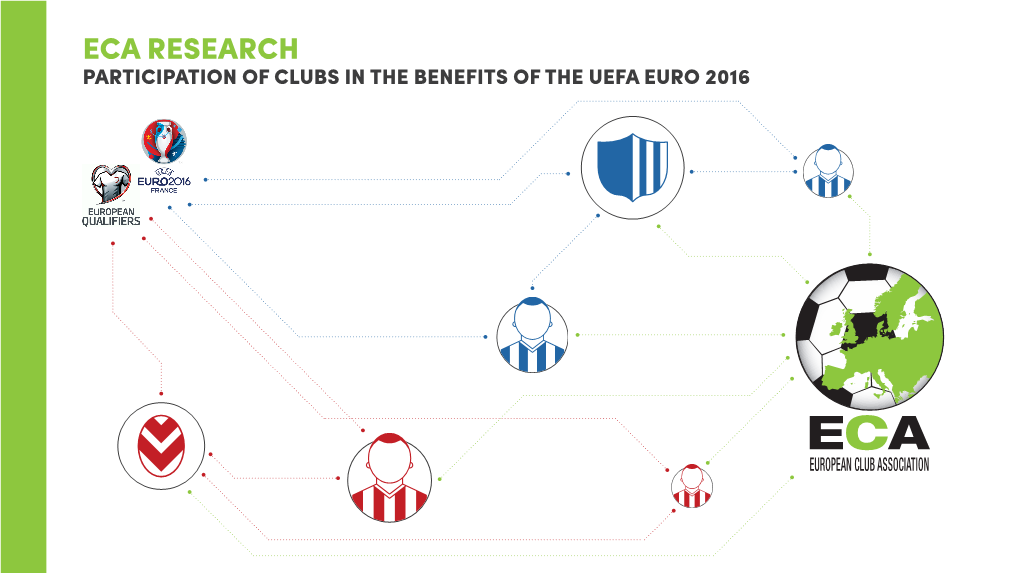 Participation of Clubs in the Benefits of the Uefa Euro 2016 Introduction