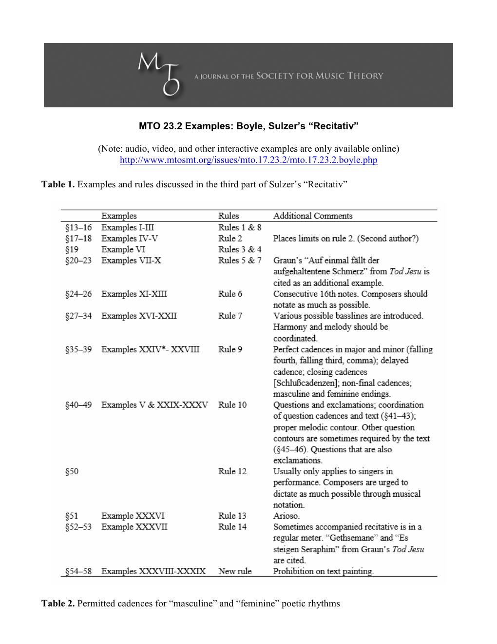 MTO 23.2 Examples: Boyle, Sulzer's “Recitativ”