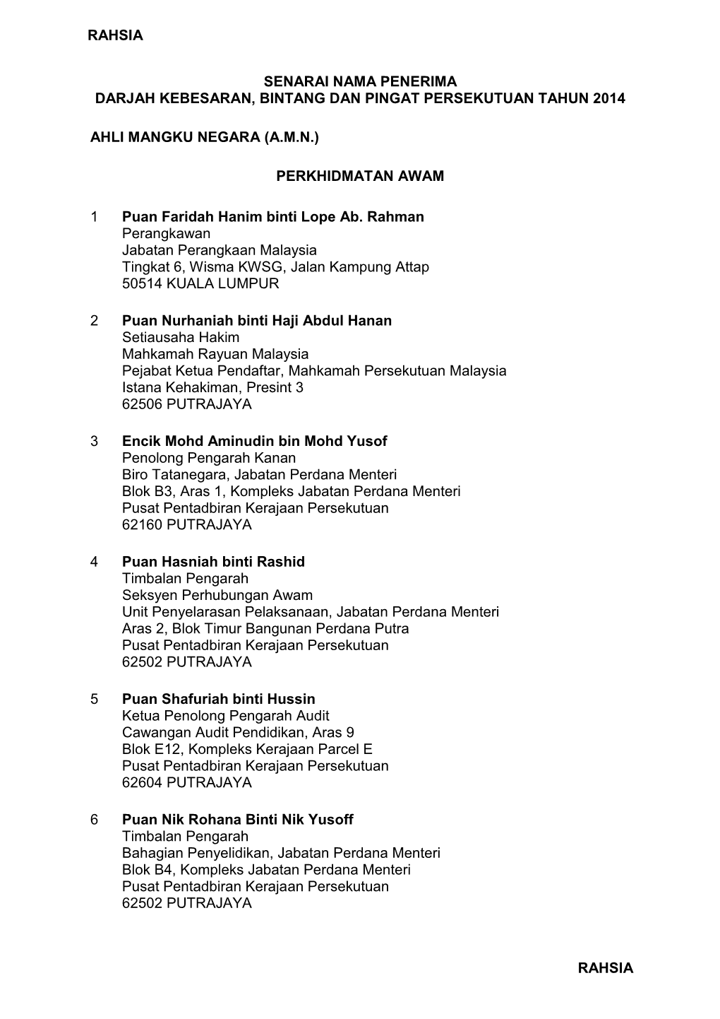 Rahsia Rahsia Senarai Nama Penerima Darjah Kebesaran, Bintang Dan Pingat Persekutuan Tahun 2014 Ahli Mangku Negara (A.M.N.) Perk