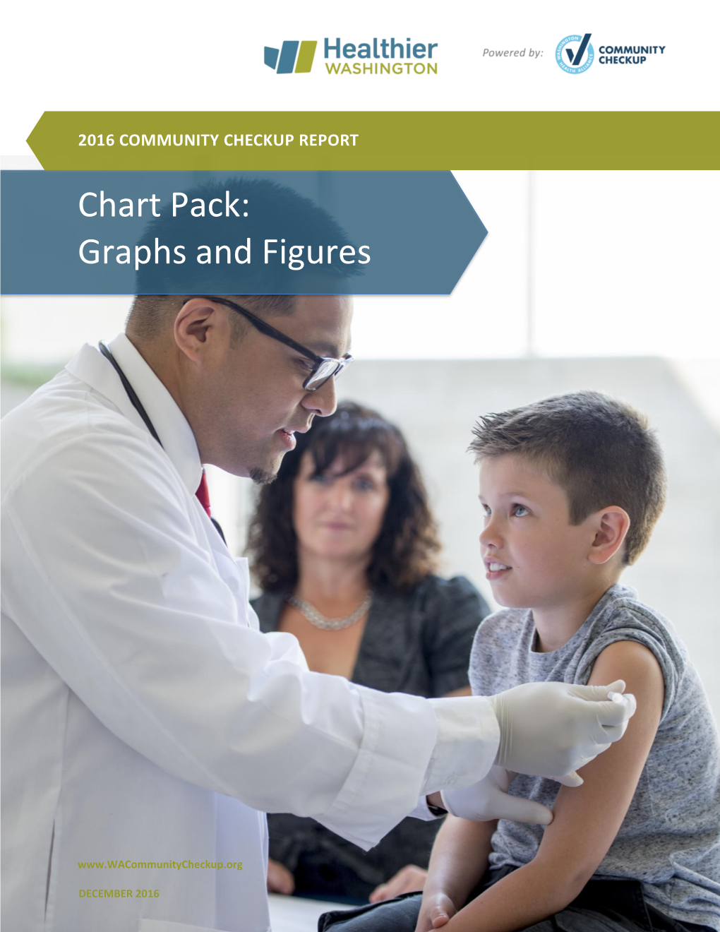 Chart Pack: Graphs and Figures