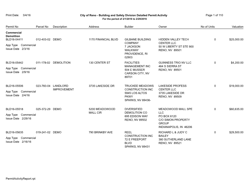 Building and Safety Division Detailed Permit Activity Print Date: Page 1 of 110 Permit No Parcel No Descri