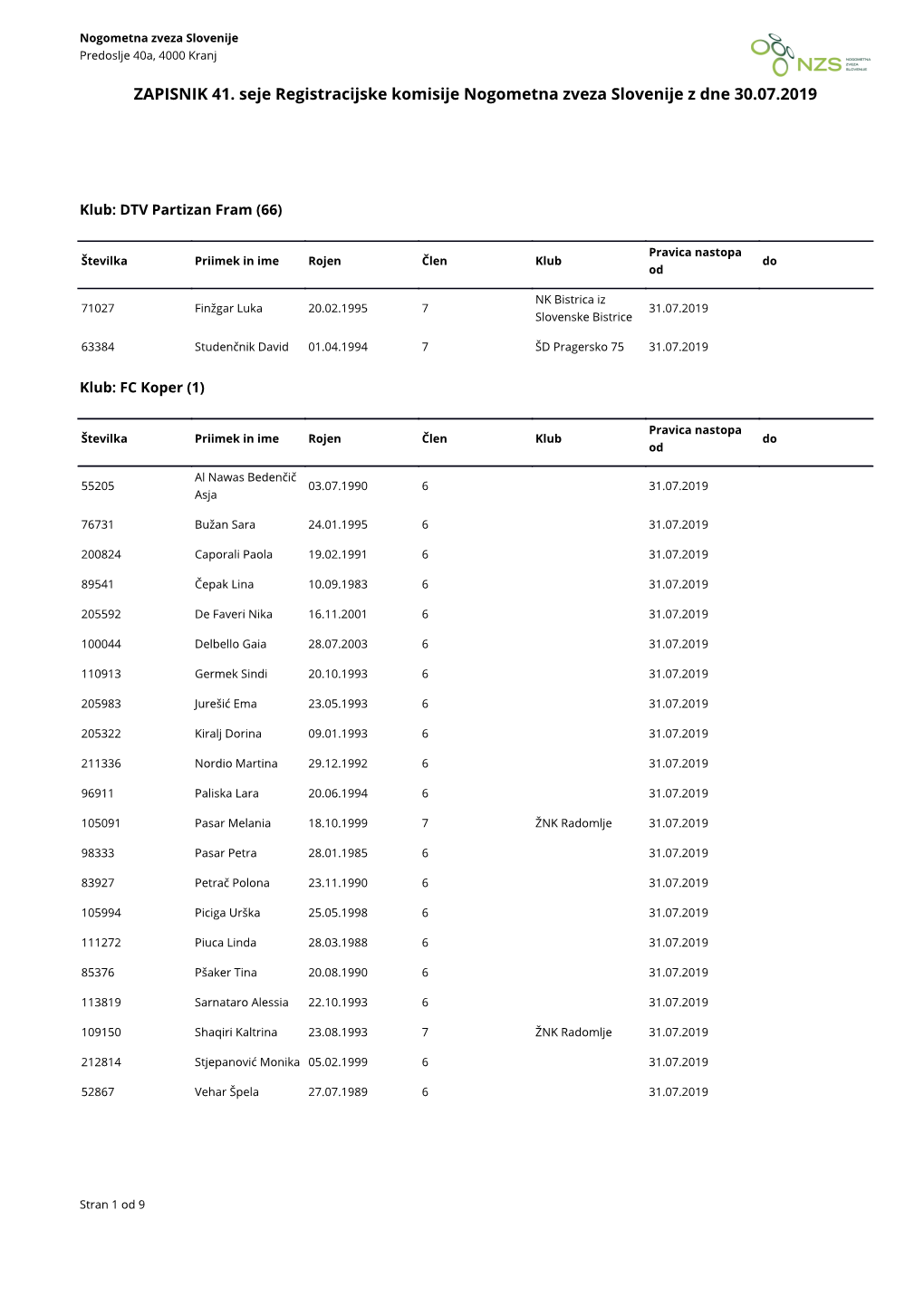 ZAPISNIK 41. Seje Registracijske Komisije Nogometna Zveza Slovenije Z Dne 30.07.2019