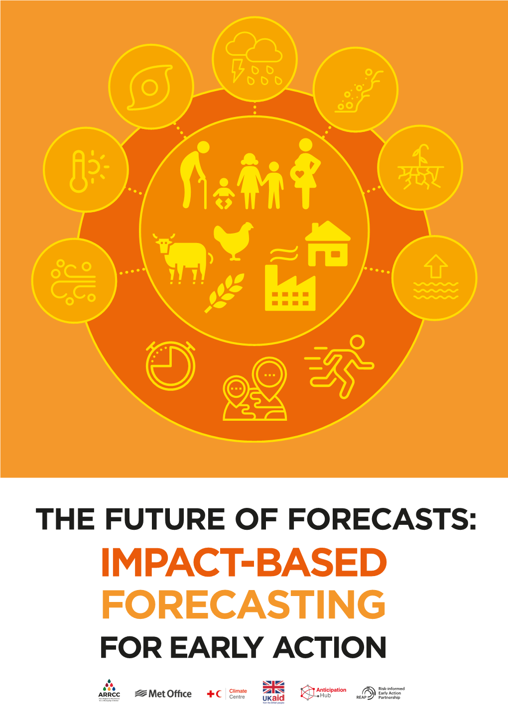 Impact-Based Forecasting Guide