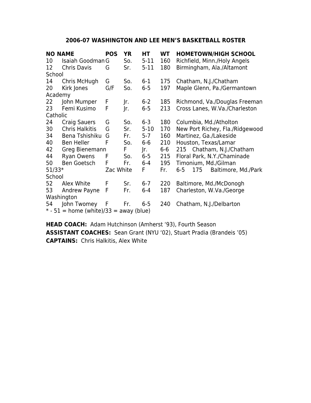 2005-06 Washington and Lee Men S Basketball Roster