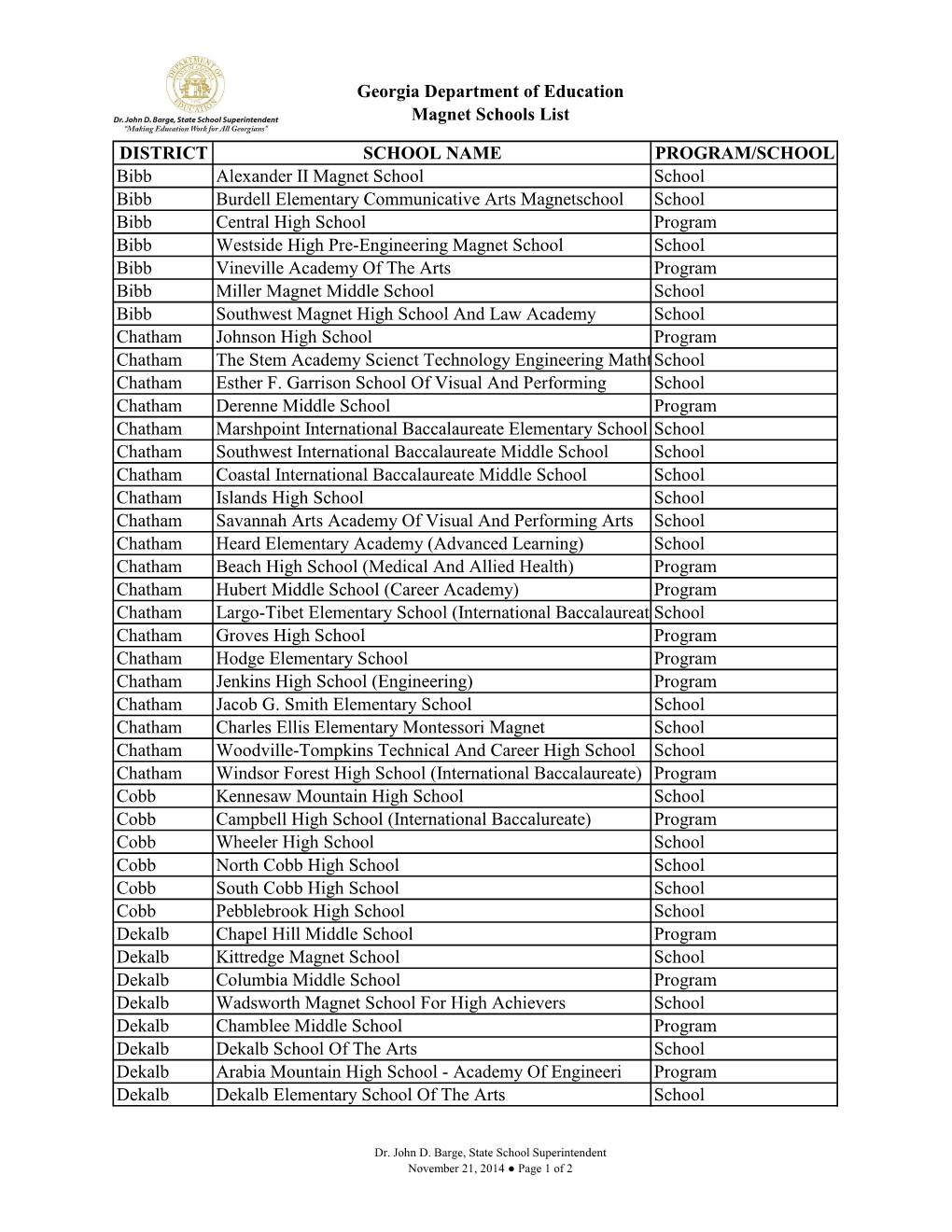 Georgia Department of Education Magnet Schools List DISTRICT