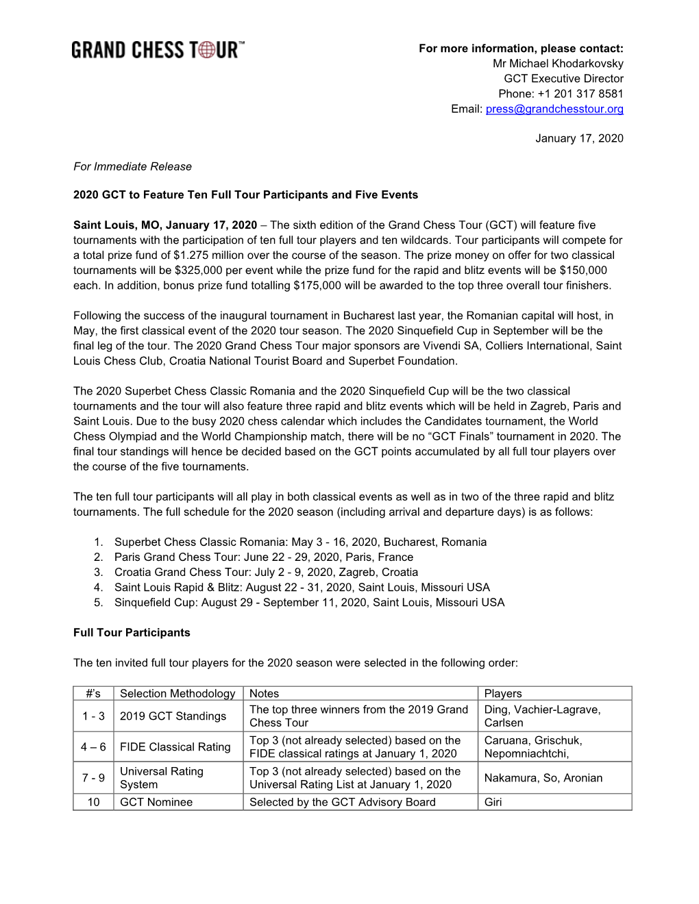 For More Information, Please Contact: Mr Michael Khodarkovsky GCT Executive Director Phone: +1 201 317 8581 Email: Press@Grandchesstour.Org