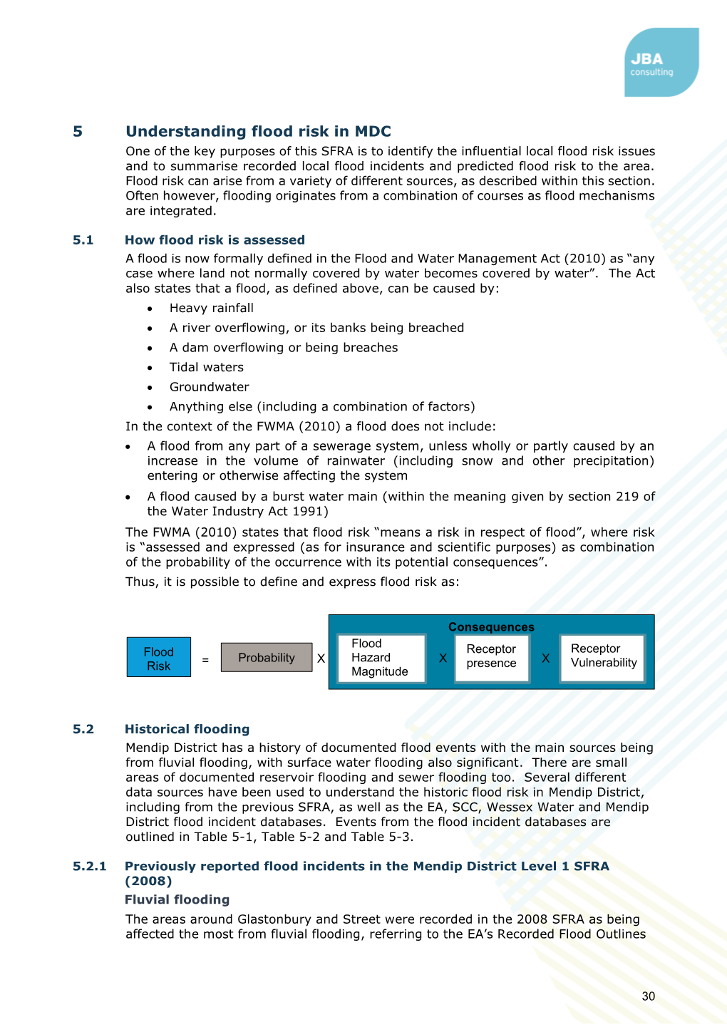 5 Understanding Flood Risk In