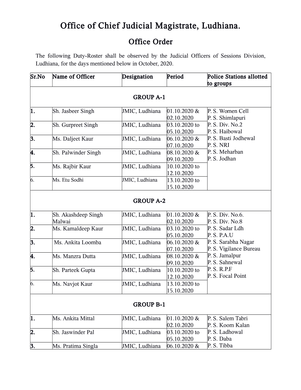Office of Chief Judicial Magistrate, Ludhiana. Office Order