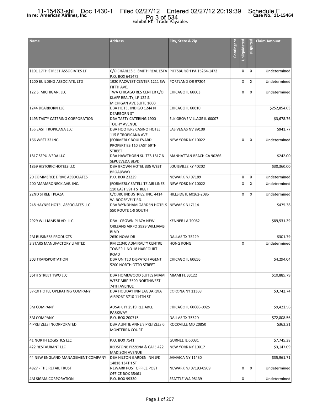 11-15463-Shl Doc 1430-1 Filed 02/27/12 Entered 02/27/12 20:19:39 Schedule F in Re: American Airlines, Inc