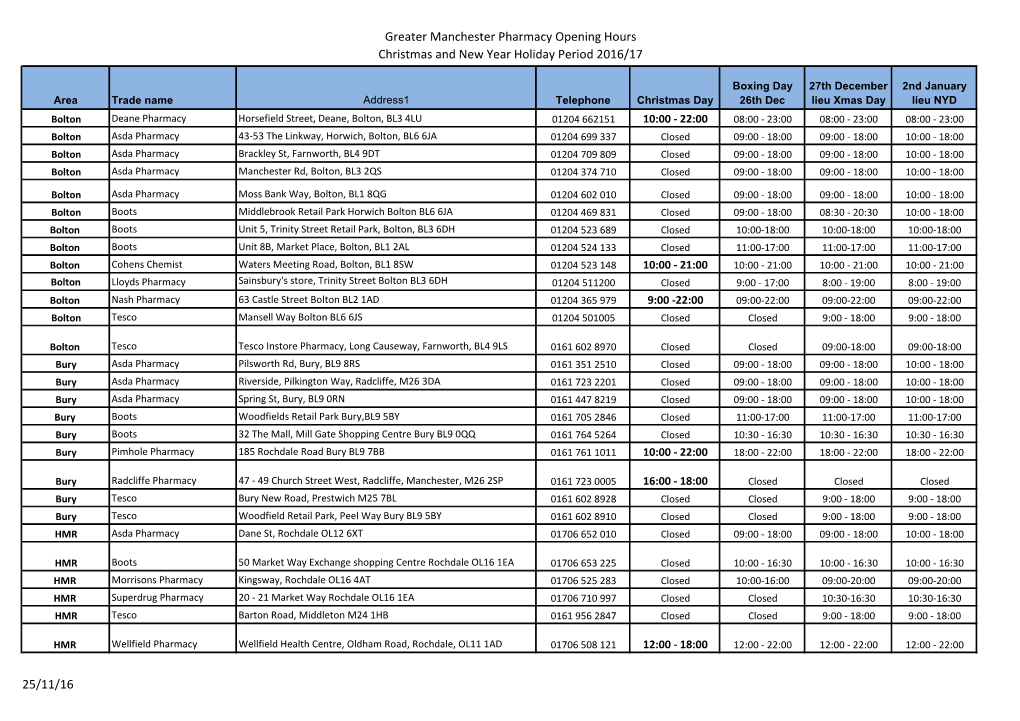 Greater Manchester Pharmacy Opening Hours Christmas and New Year Holiday Period 2016/17