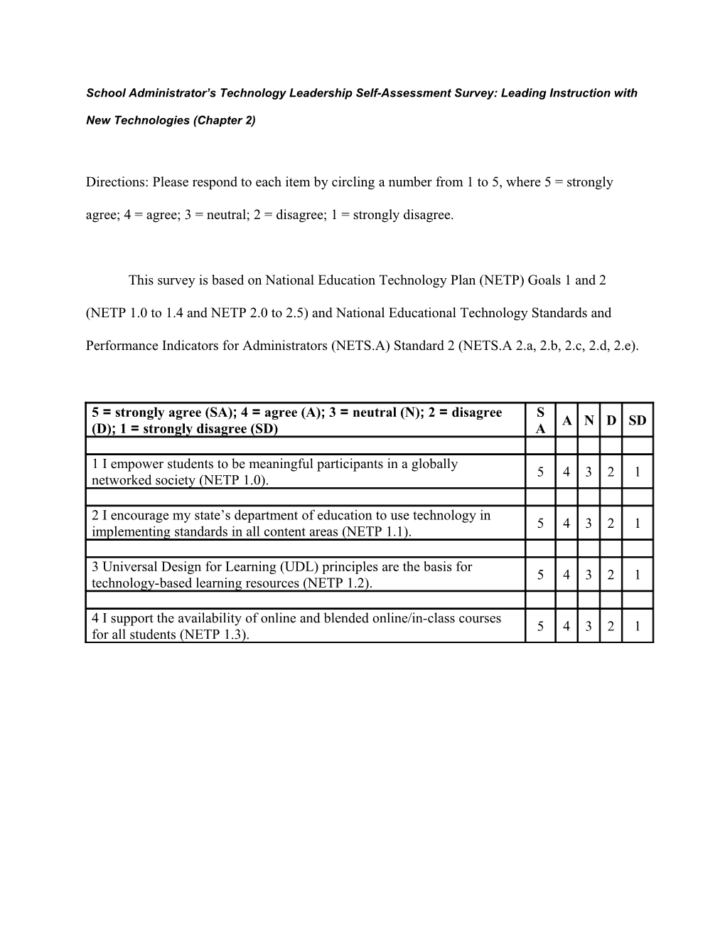 School Administrator S Technology Leadership Self-Assessment Survey: Leading Instruction