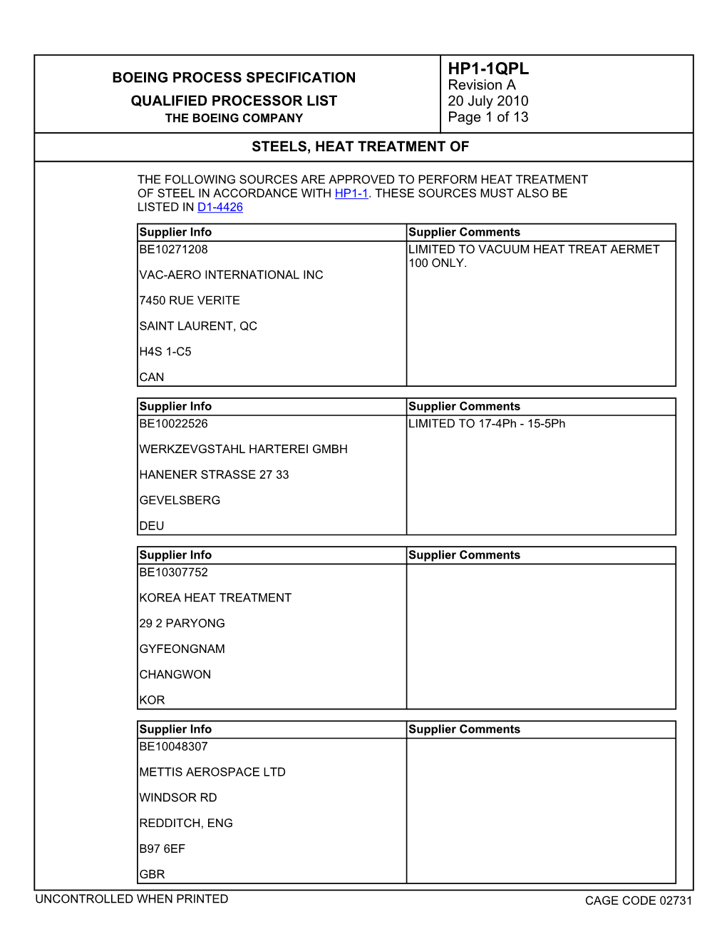 HP1-1QPL BOEING PROCESS SPECIFICATION Revision a QUALIFIED PROCESSOR LIST 20 July 2010 the BOEING COMPANY Page 1 of 13