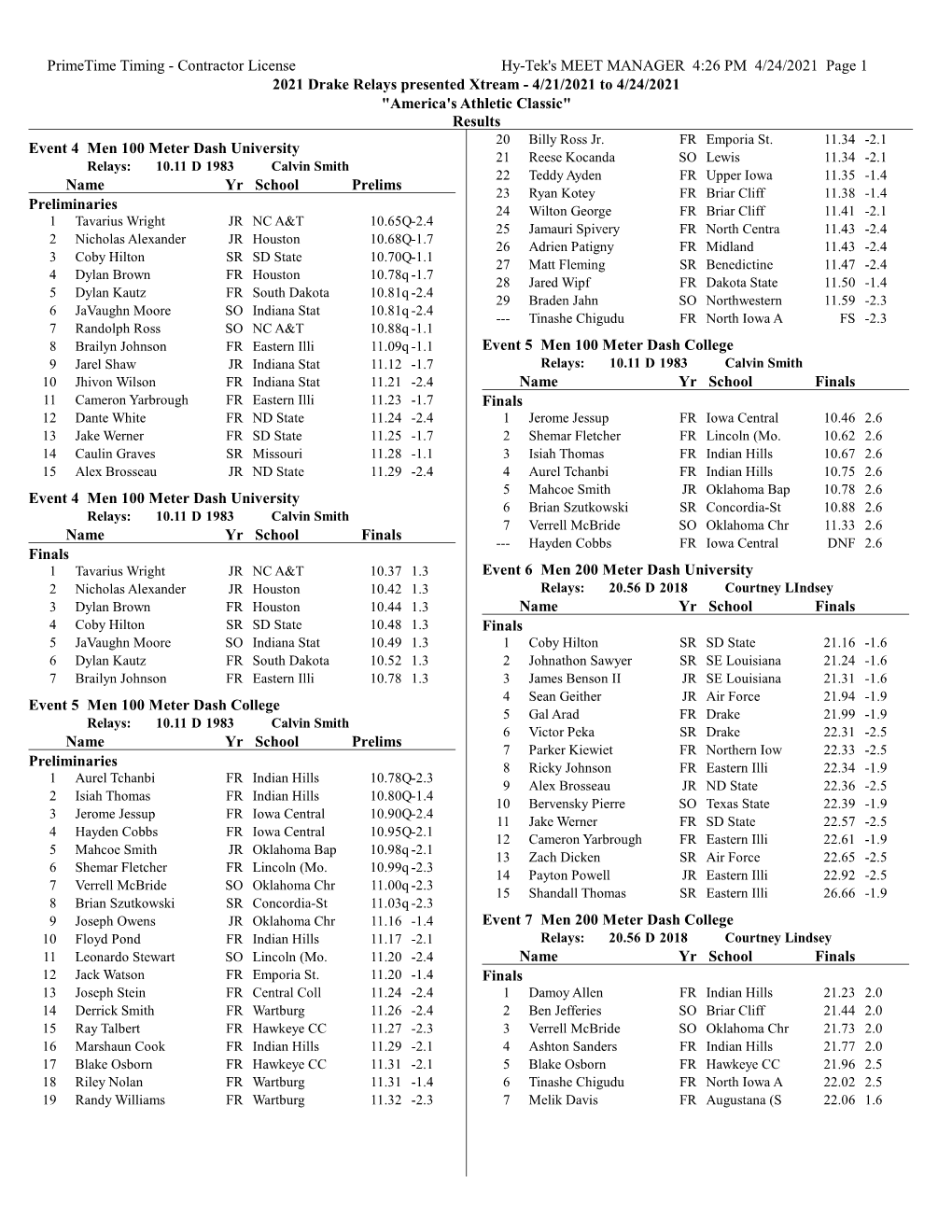 Results 20Billy Ross Jr