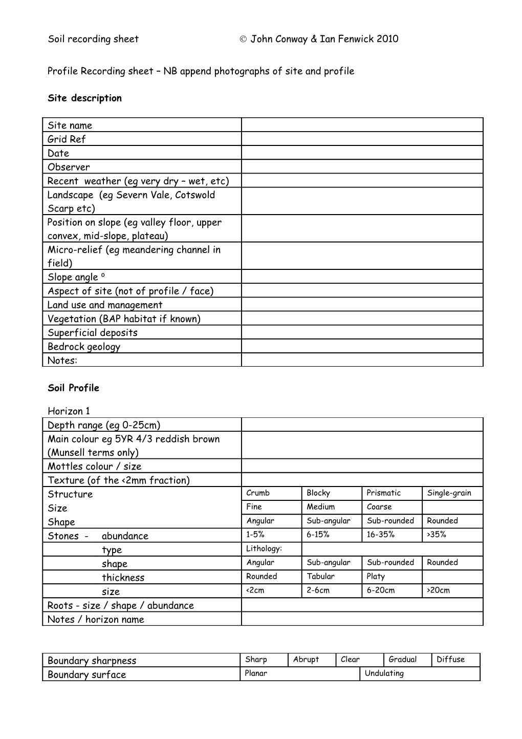 Profile Recording Sheet