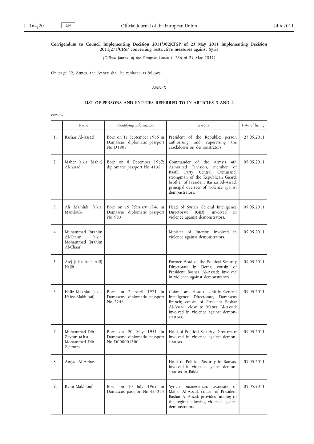 Corrigendum to Council Implementing Decision 2011/302/CFSP of 23 May 2011 Implementing Decision 2011/273/CFSP Concerning Restric