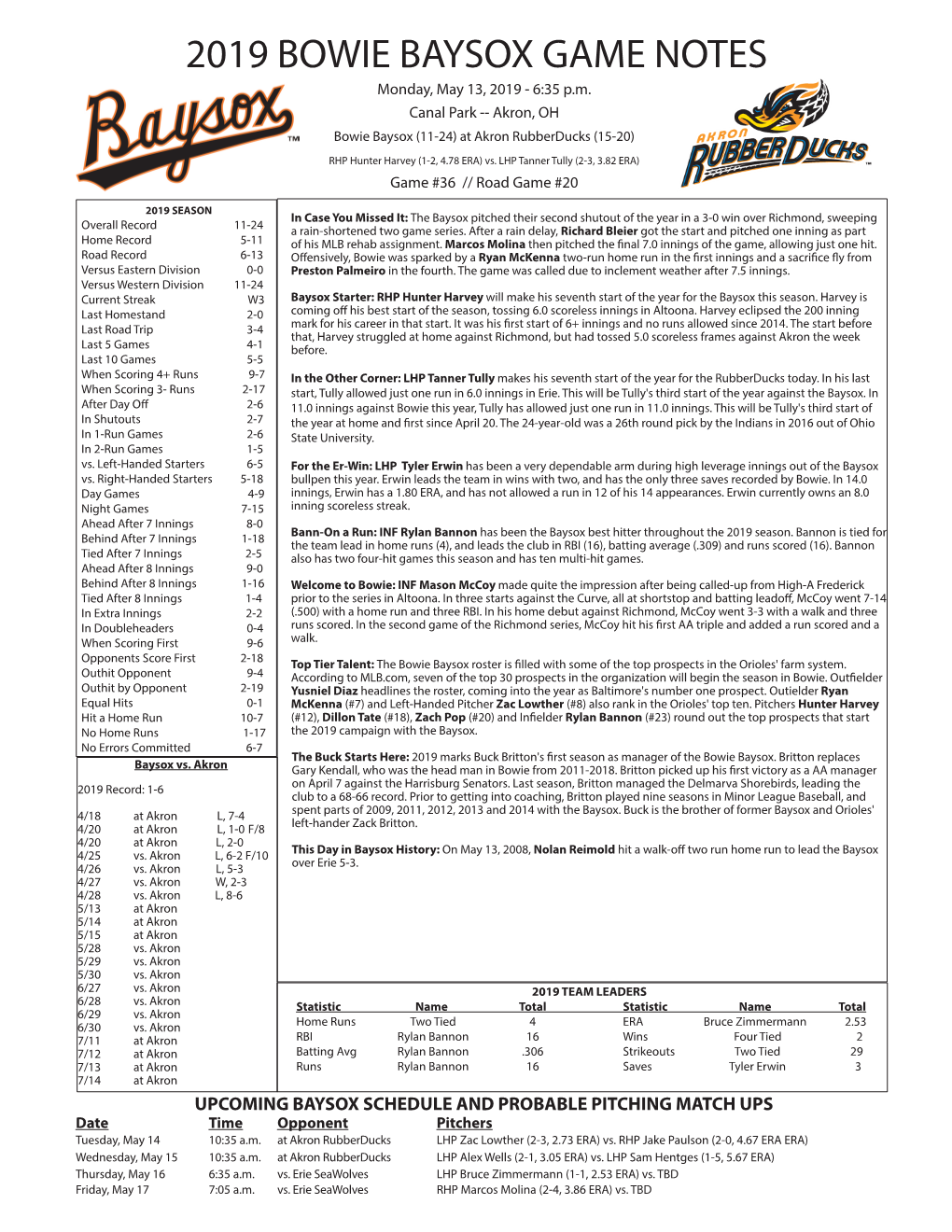 2019 BOWIE BAYSOX GAME NOTES Monday, May 13, 2019 - 6:35 P.M