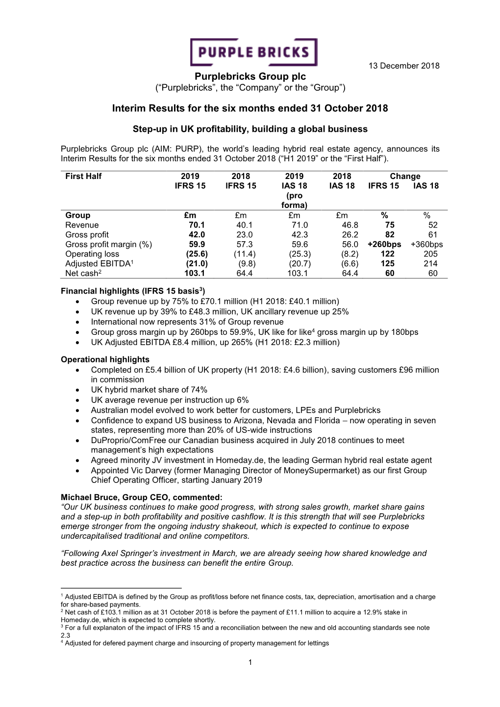 Purplebricks Group Plc Interim Results for the Six Months Ended 31 October 2018