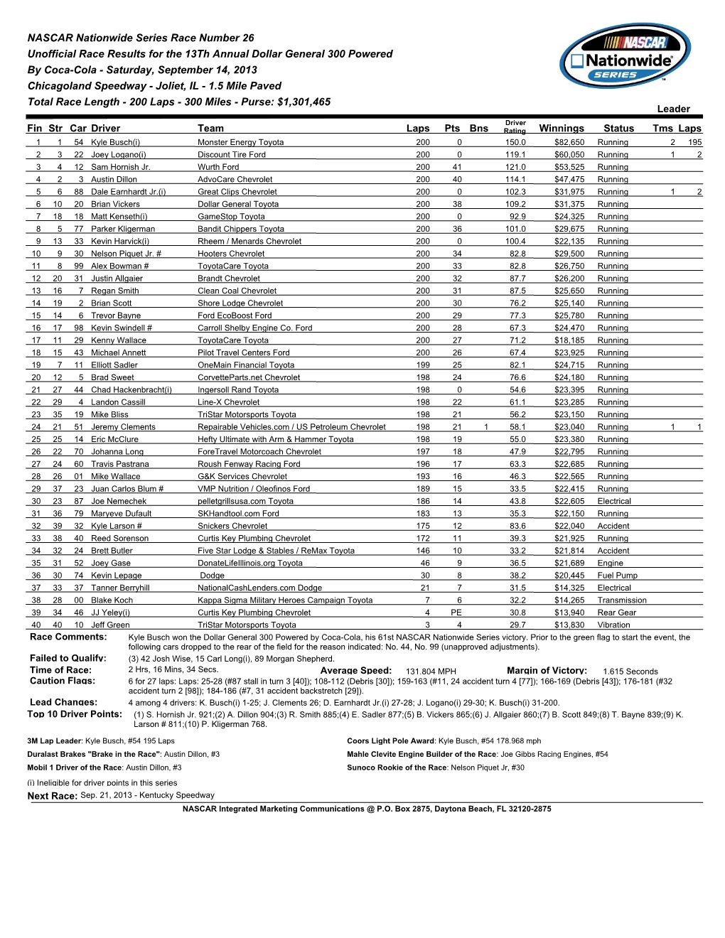 NASCAR Nationwide Series Race Number 26