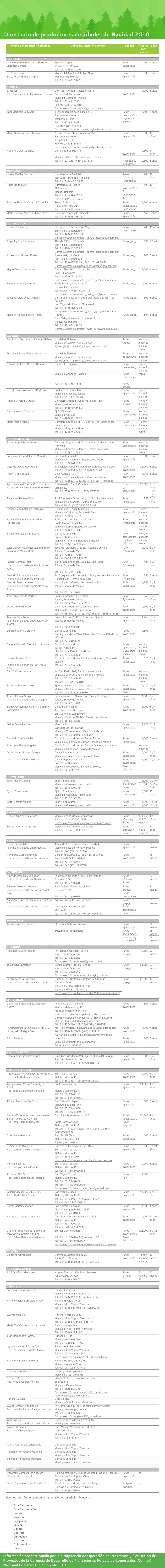 Directorio De Productores De Árboles De Navidad 2010