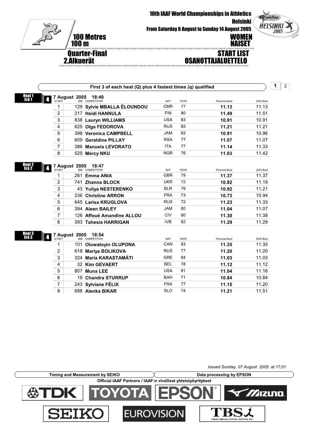 Quarter-Final START LIST 100 Metres WOMEN 2.Alkuerät OSANOTTAJALUETTELO 100 M NAISET