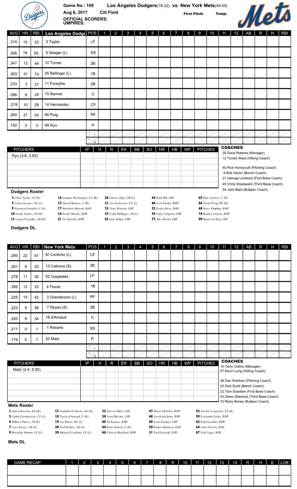 Los Angeles Dodgers(78-32) Vs New York Mets(49-59)