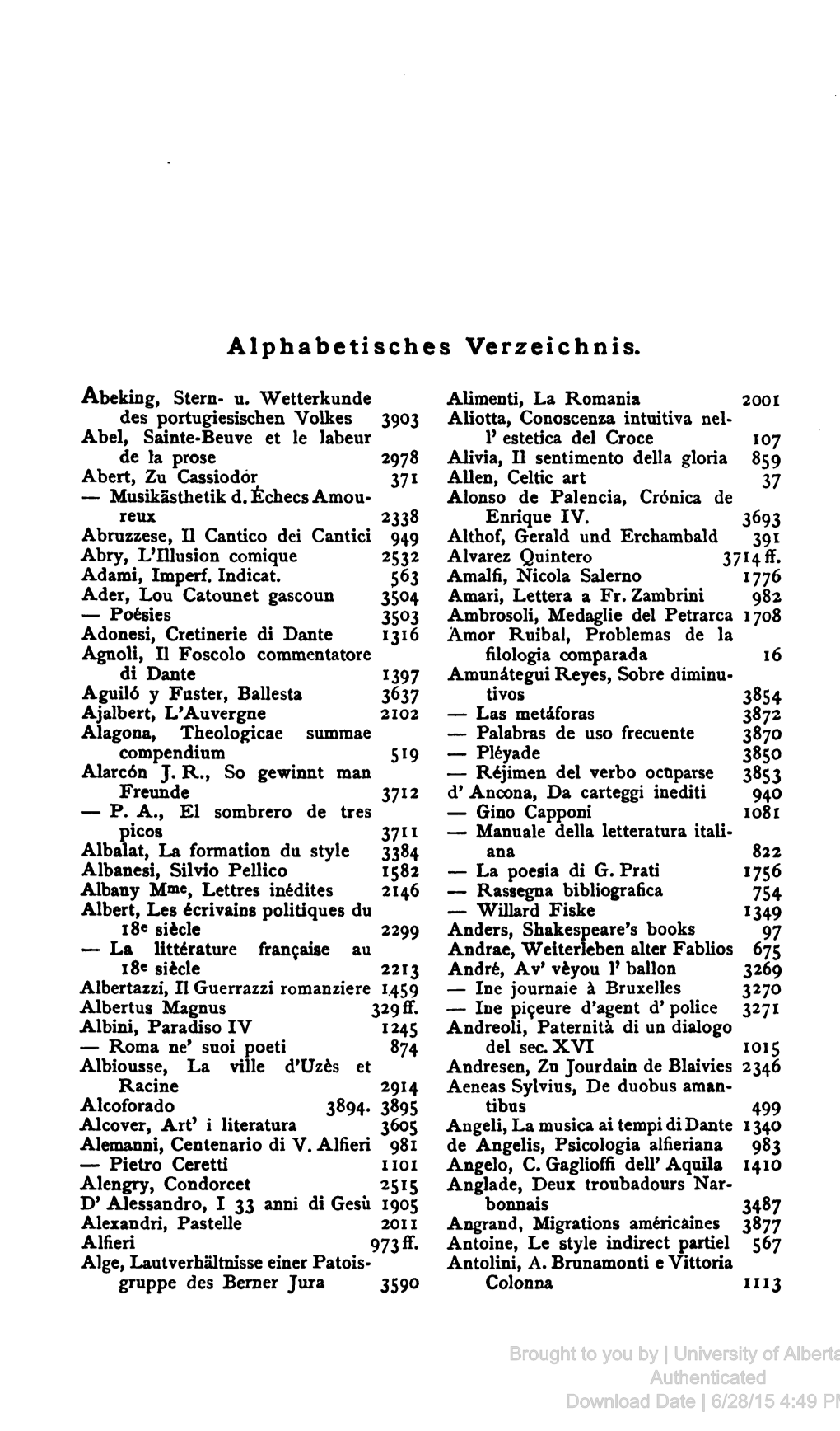 Alphabetisches Verzeichnis