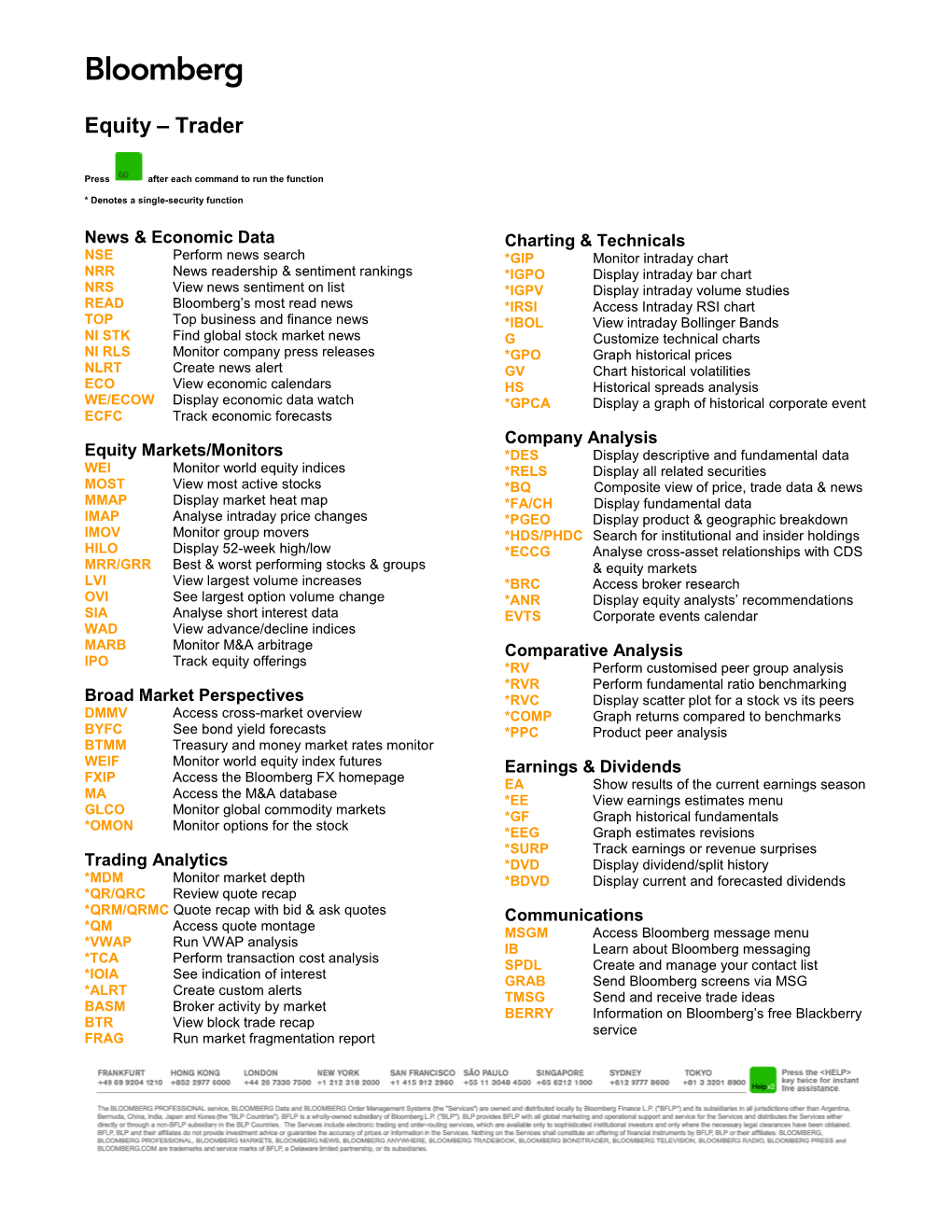 Bloomberg Cheatsheet