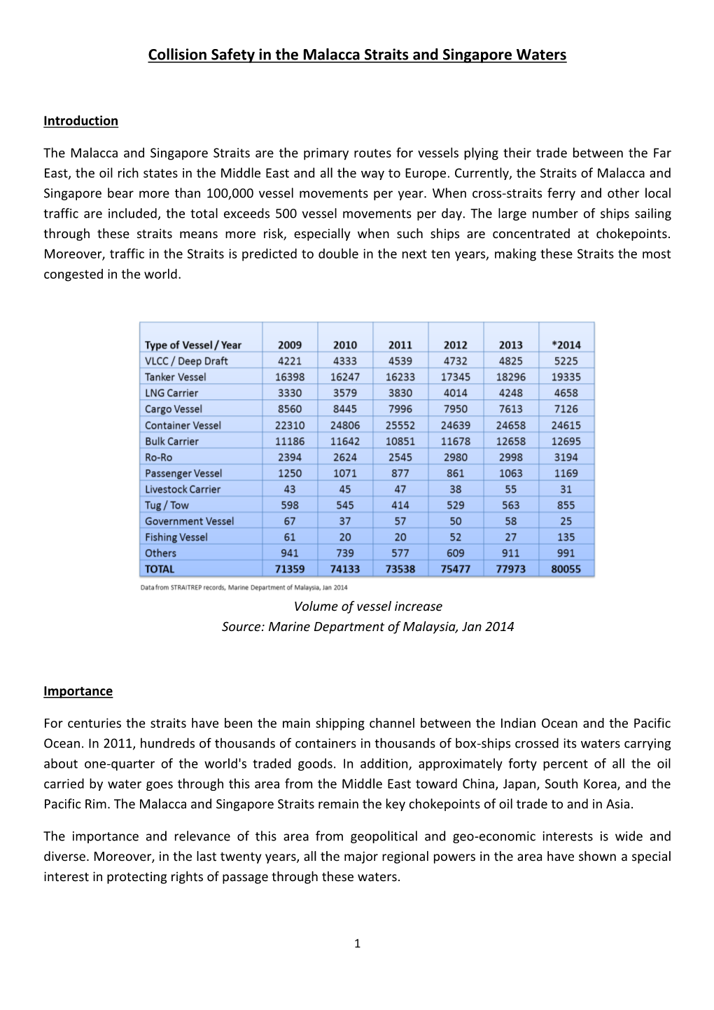 Collision Safety in the Malacca Straits and Singapore Waters