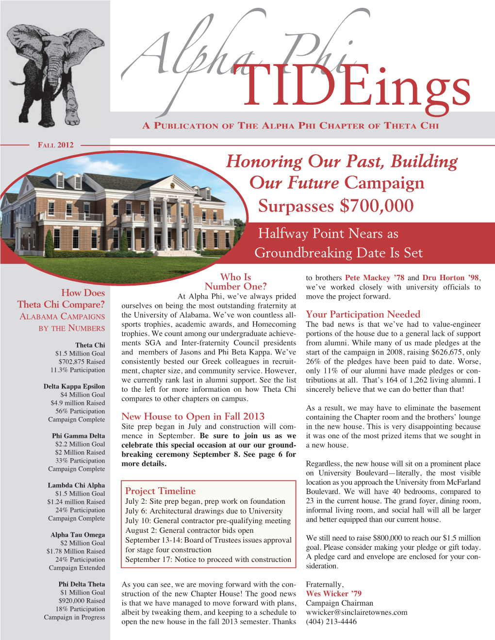 Alphatide Phi Ings a PUBLICATION of the ALPHA PHI CHAPTER of THETA CHI