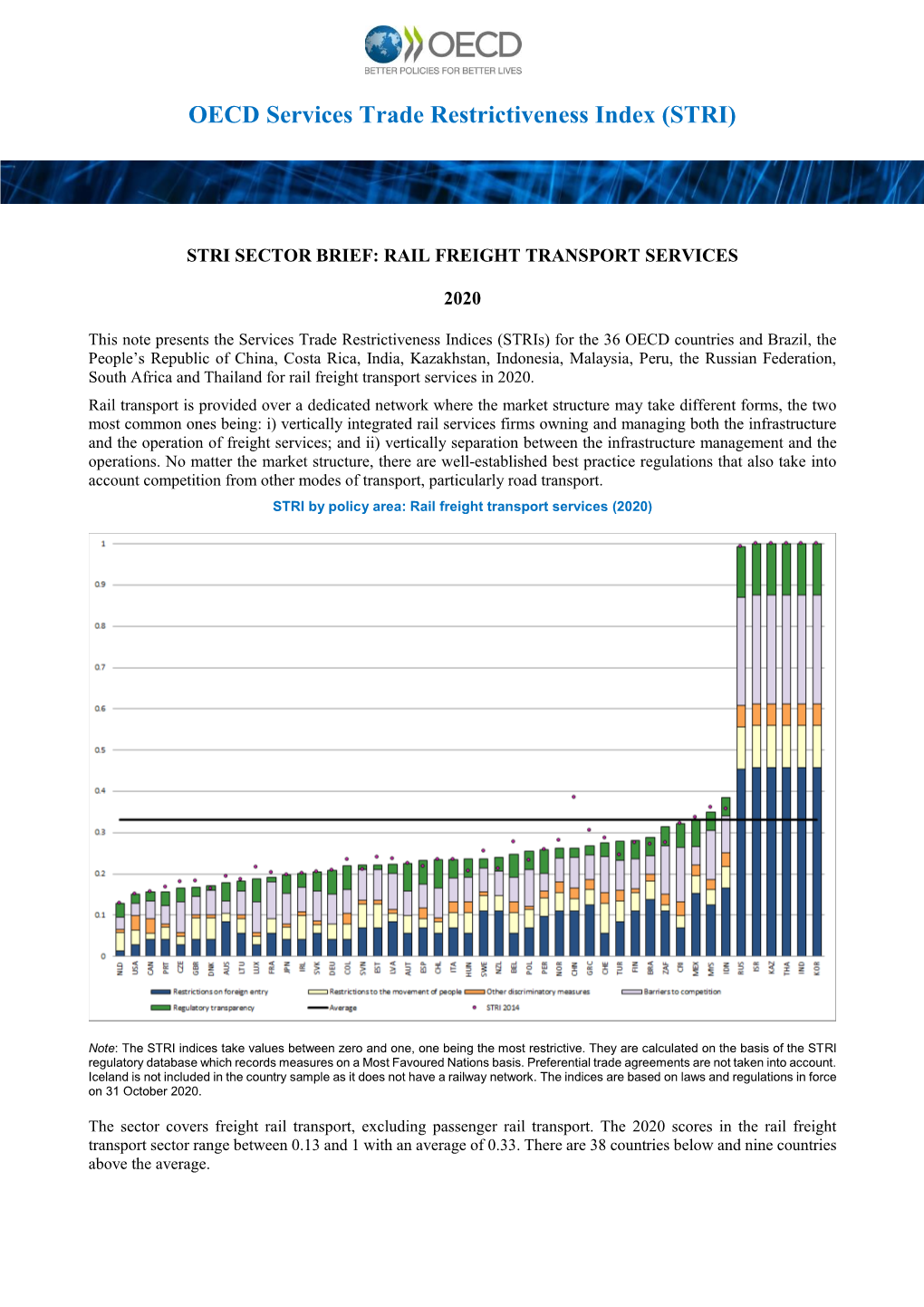 Rail Freight Transport Services