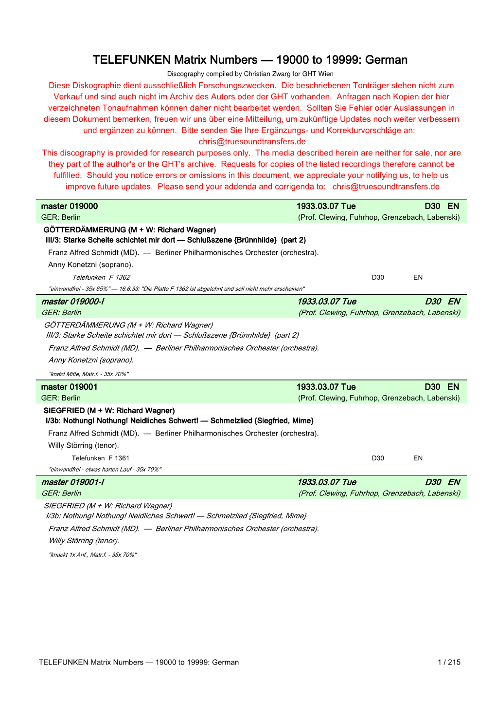 TELEFUNKEN Matrix Numbers — 19000 to 19999: German Discography Compiled by Christian Zwarg for GHT Wien Diese Diskographie Dient Ausschließlich Forschungszwecken