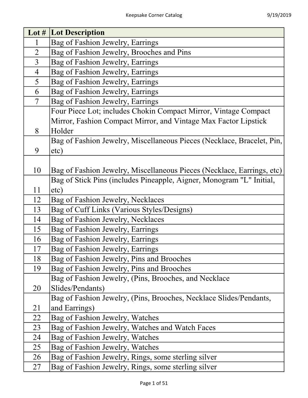 Updated Catalog for Round One!