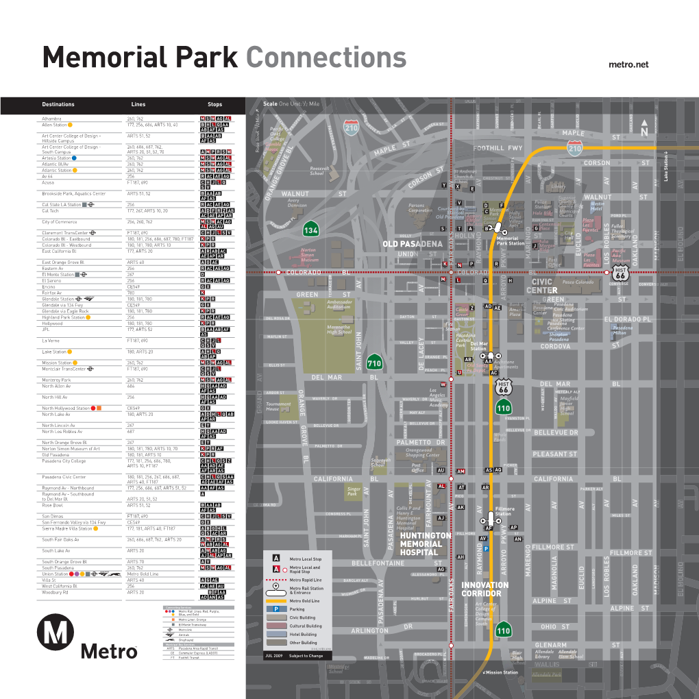 Map -- Gold Line Memorial Park Station Connections