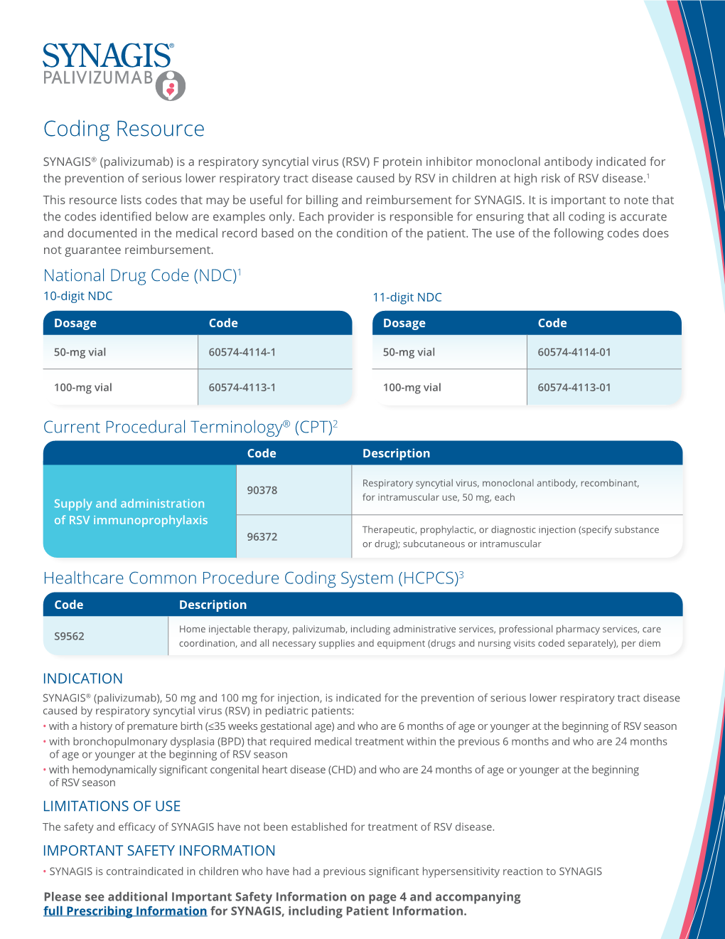 Coding Resource