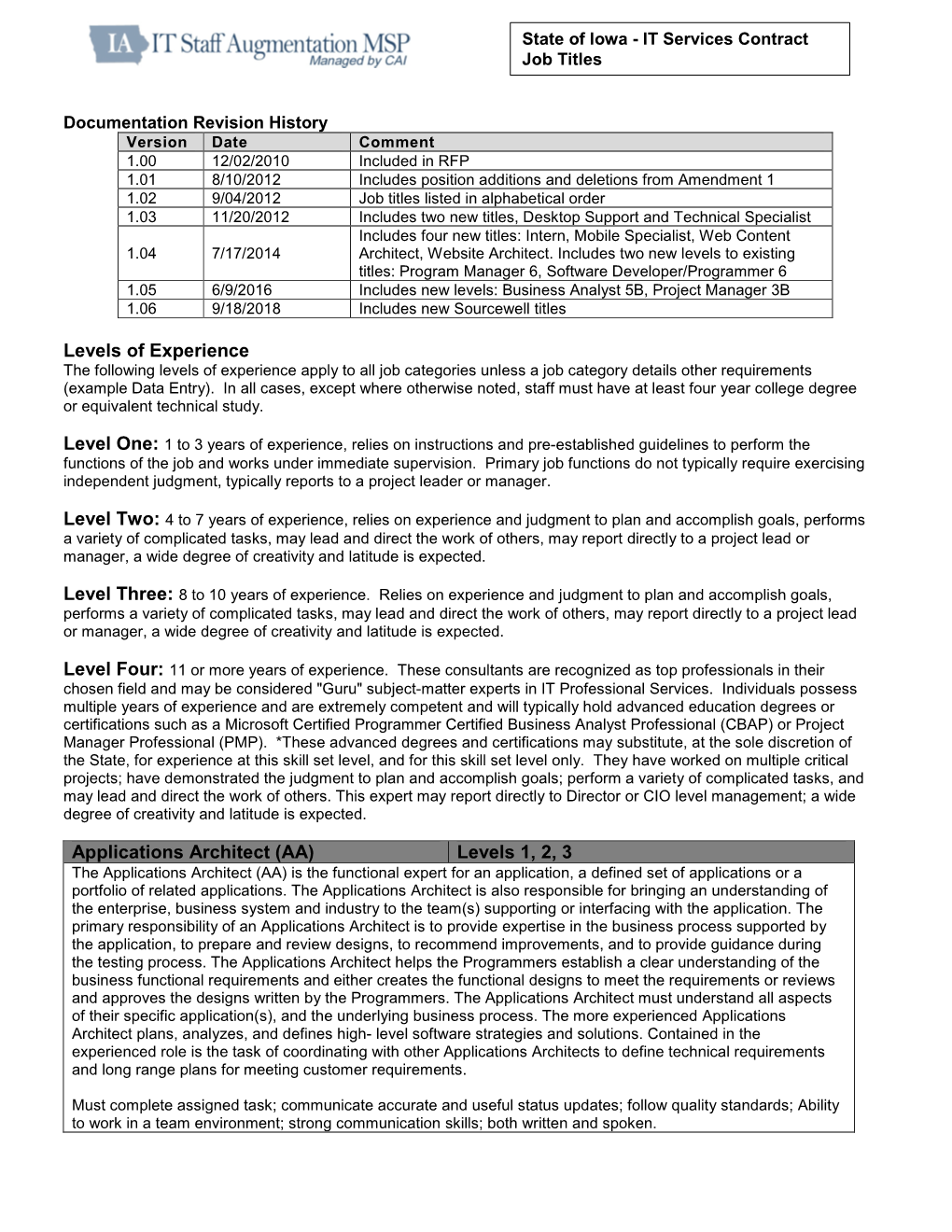 Levels of Experience Applications Architect (AA) Levels 1, 2, 3