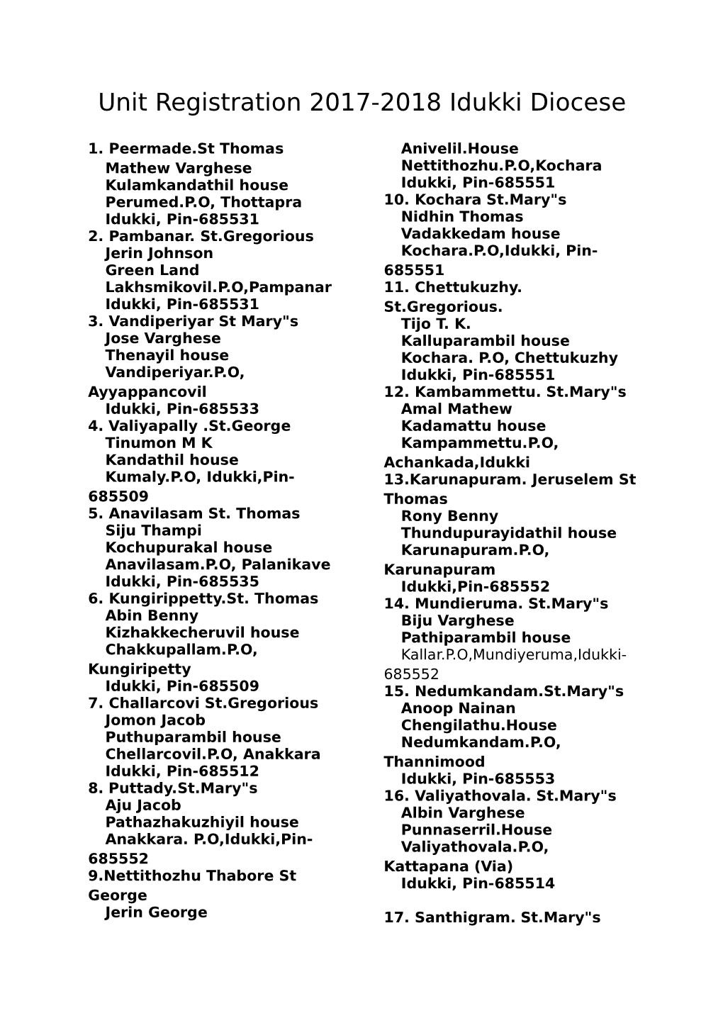 Unit Registration 2017-2018 Idukki Diocese