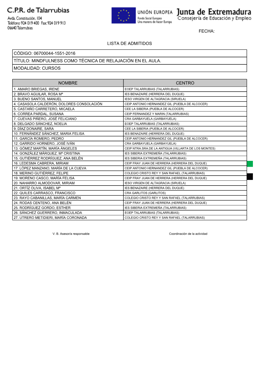 Fecha: Lista De Admitidos Código