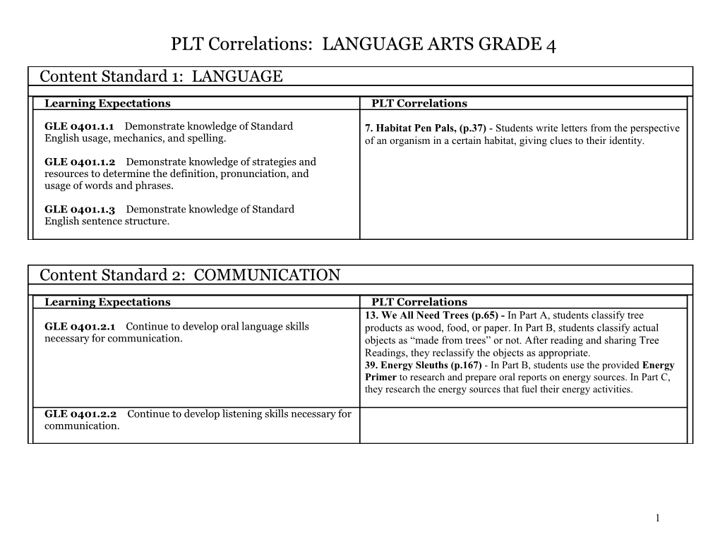 CENTS Correlations: LANGUAGE ARTS GRADE 8