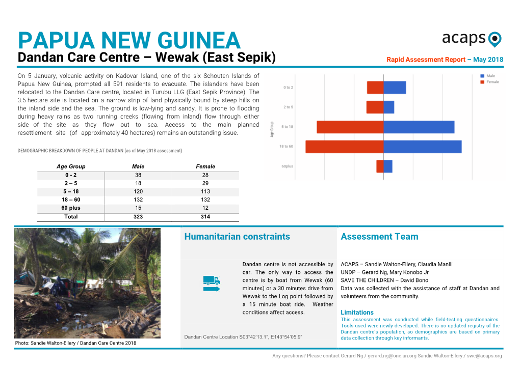 PAPUA NEW GUINEA Rapid Assessment Report – May 2018 Dandan Care Centre – Wewak (East Sepik)