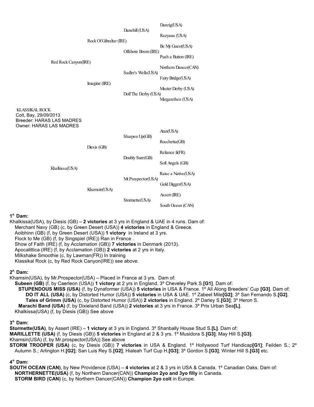 Merchant Navy (GB) (C, by Green Desert (USA)) 4 Victories in England & Greece