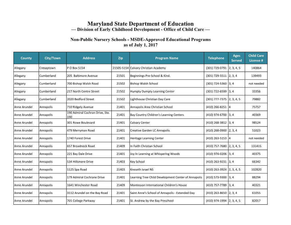 Division of Early Childhood Development - Office of Child Care —