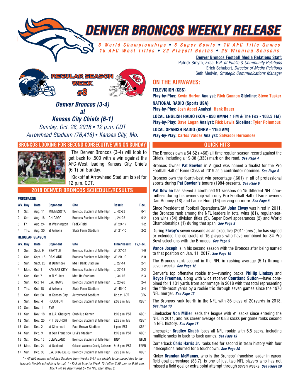 Denver Broncos Weekly Release