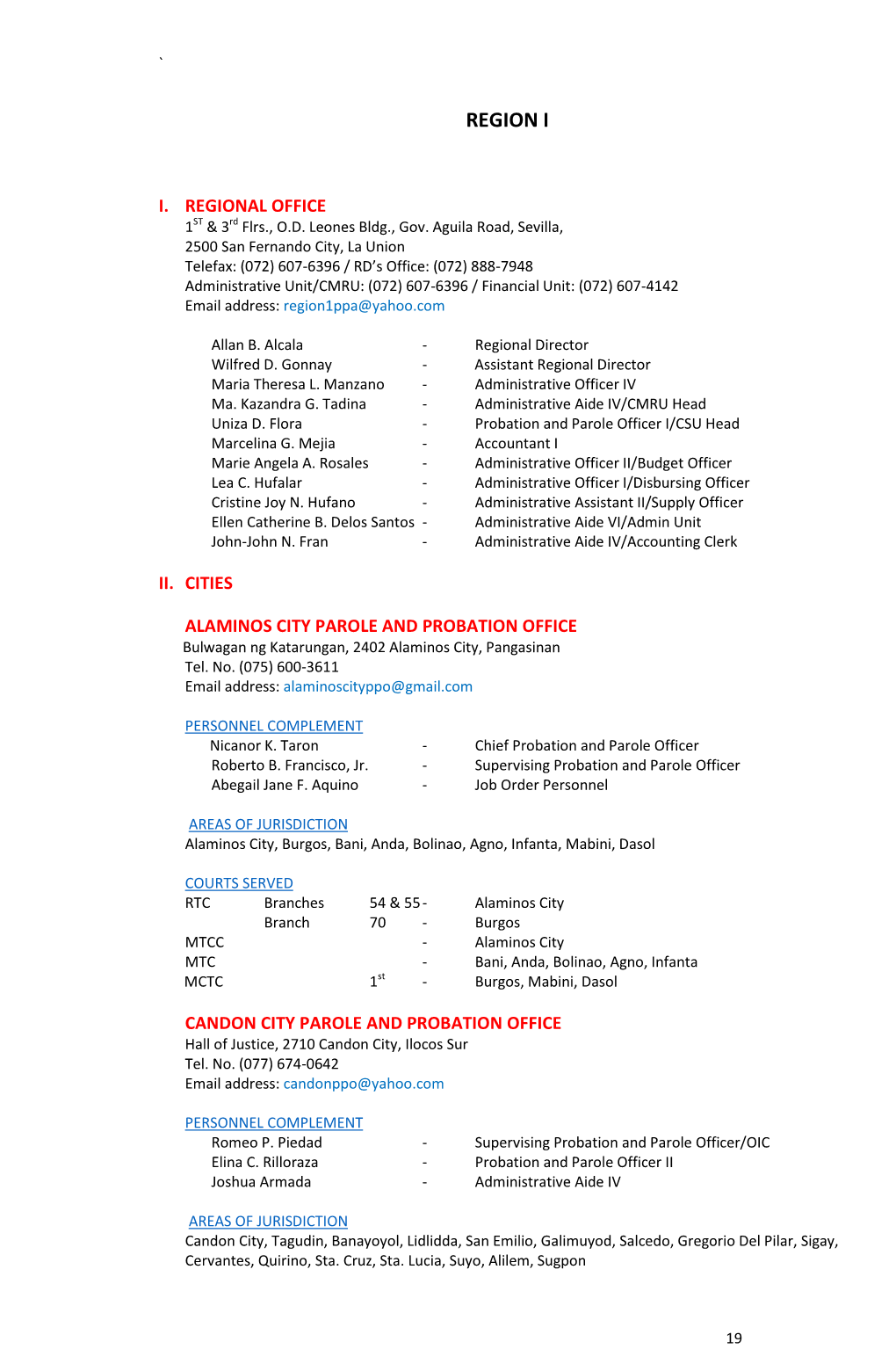 Directory of Field Office, Areas of Jurisdiction