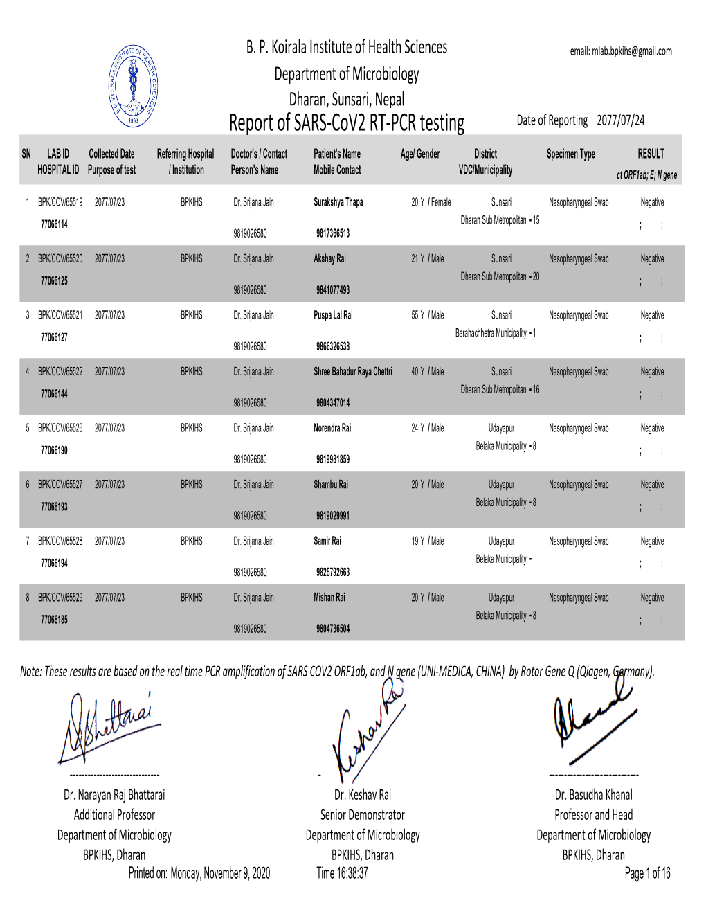 Date Wise PCR REPORT Query