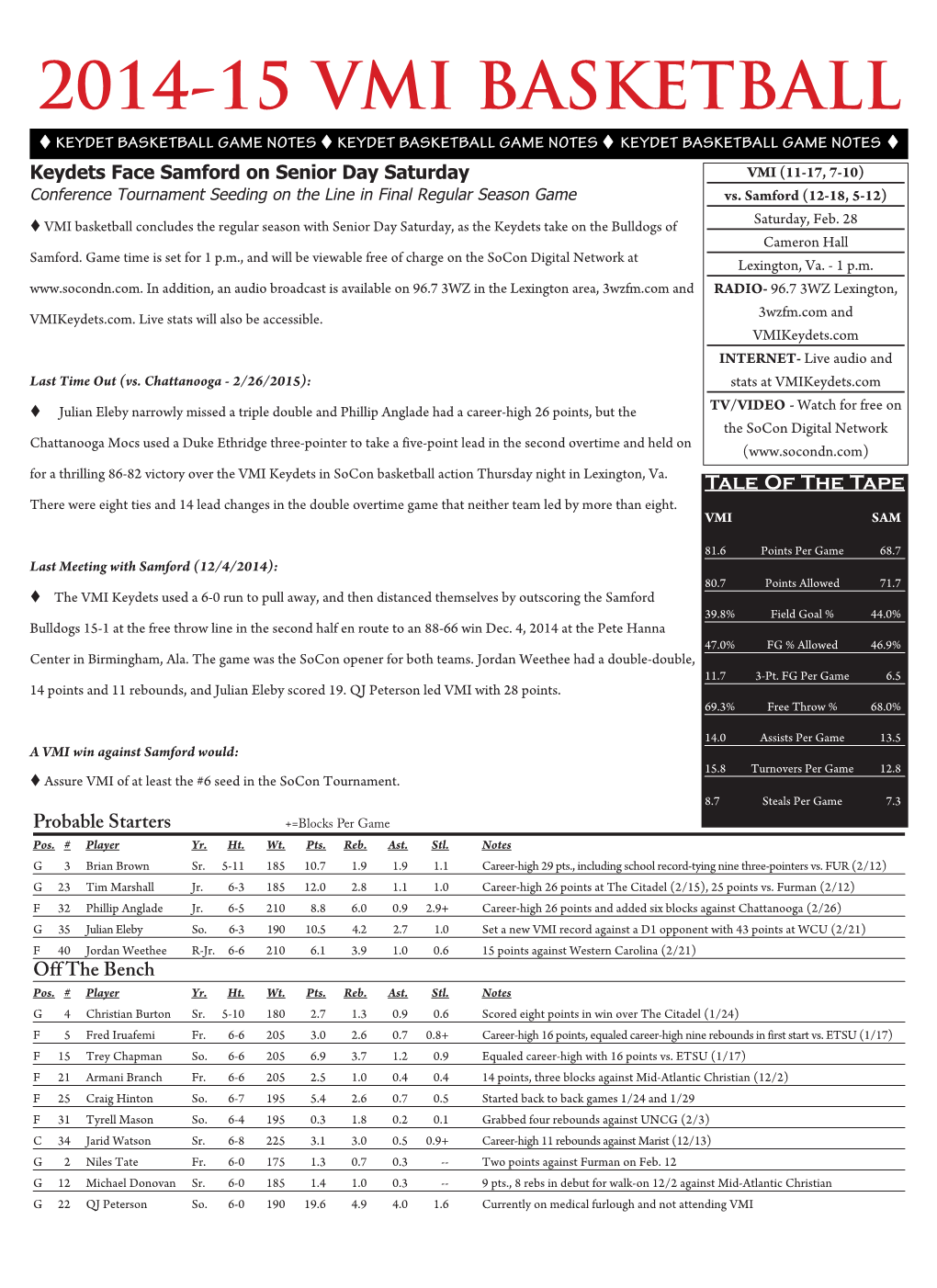 14-15 BKB Game Notes